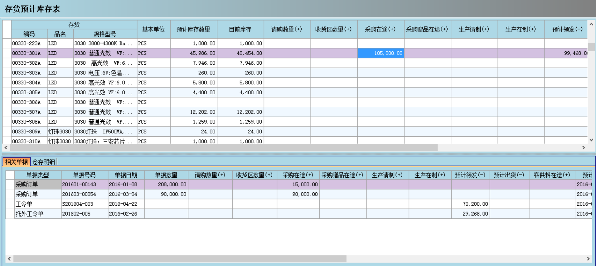 华体会·官方版网站登录入口-华体会（中国）
是否能帮助企业实现零库存?