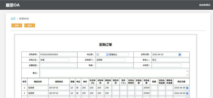生产华体会·官方版网站登录入口-华体会（中国）
的实施方案与哪些内容有关?