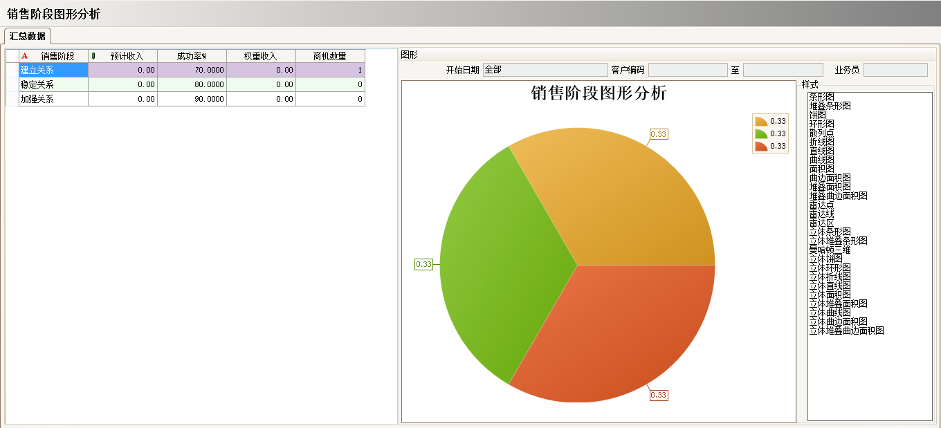 华体会·官方版网站登录入口-华体会（中国）
具有哪些主要的分类