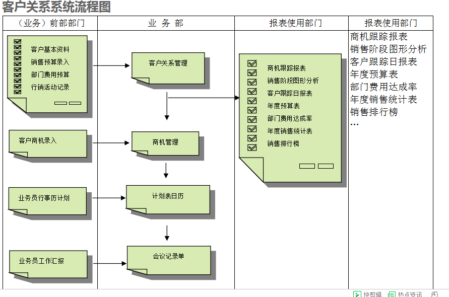 　华体会·官方版网站登录入口-华体会（中国）
的具体操作步骤是怎样的