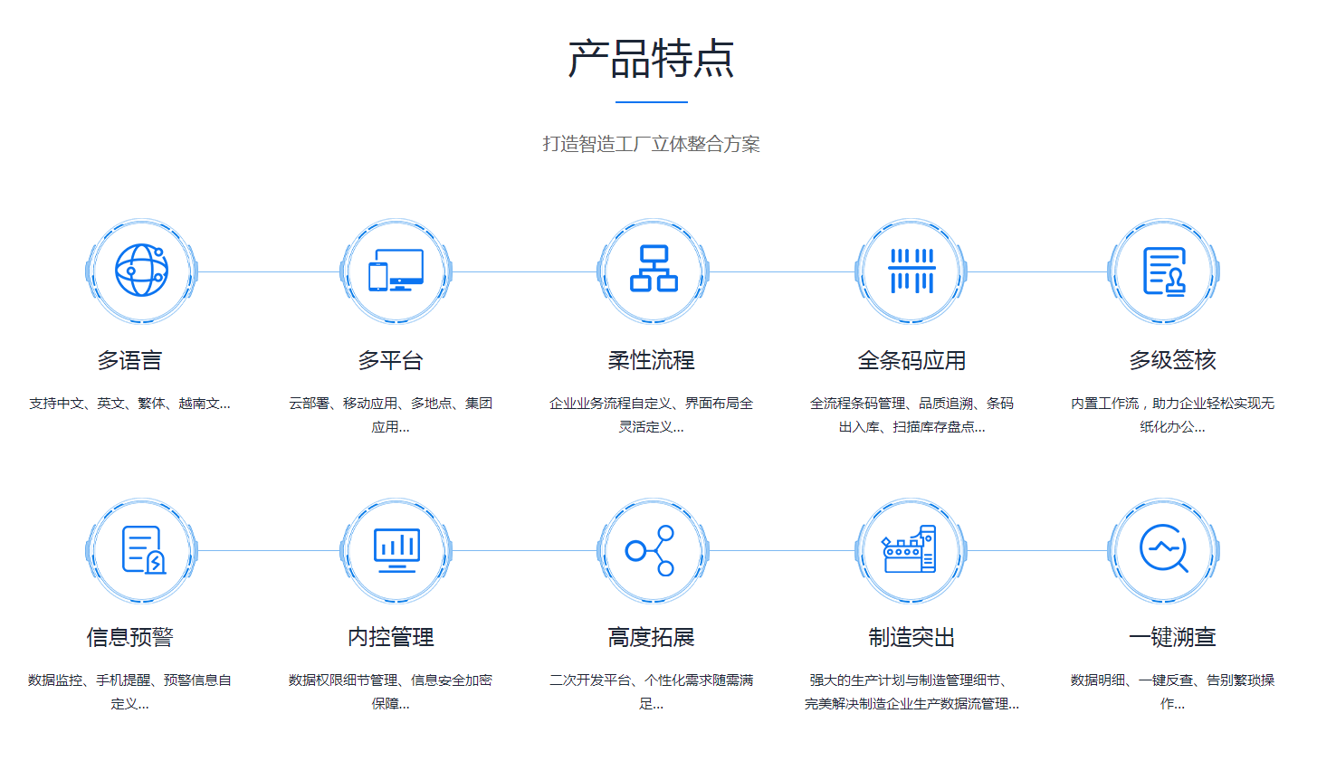 华体会·官方版网站登录入口-华体会（中国）
需要多少钱？