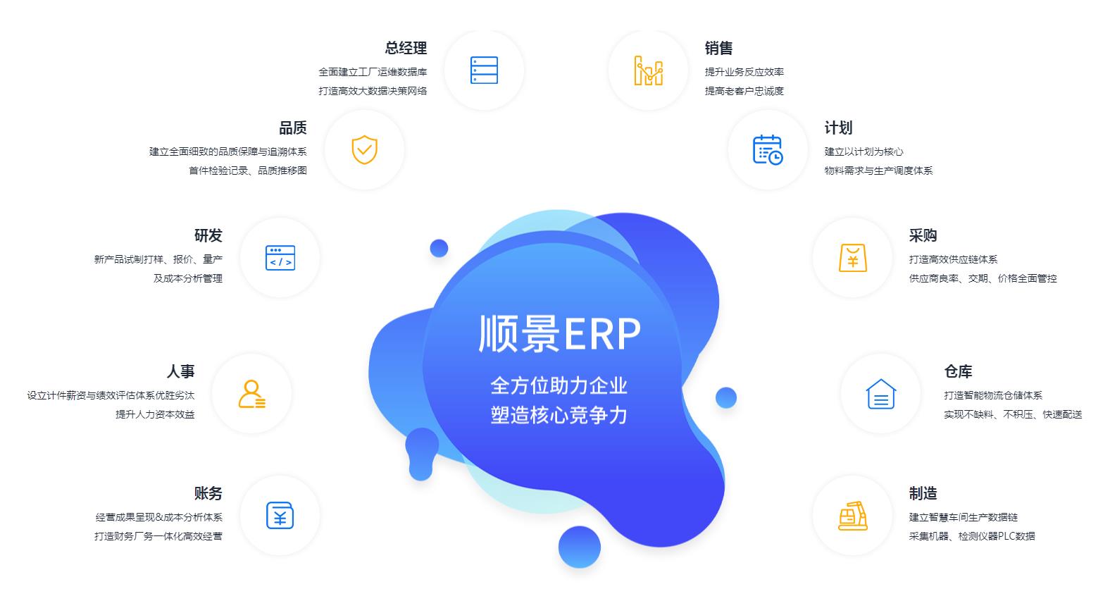 华体会·官方版网站登录入口-华体会（中国）
上线后如何维持稳定运作?