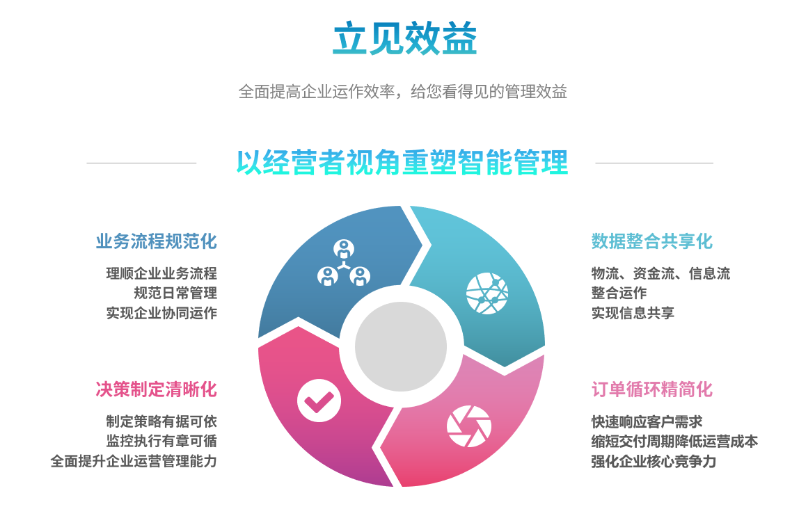 企业实施华体会·官方版网站登录入口-华体会（中国）
要提前了解哪些方面?
