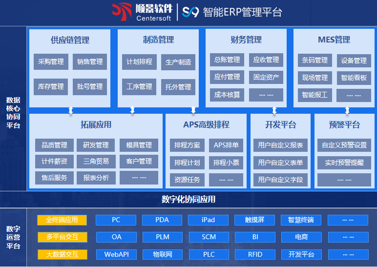 顺景S9 华体会·官方版网站登录入口-华体会（中国）
