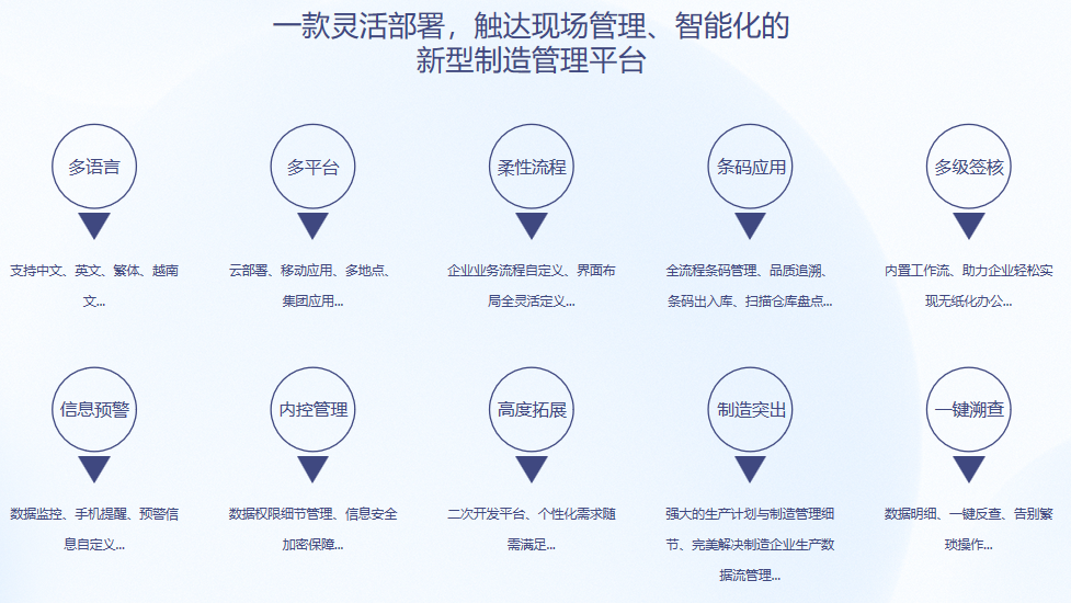 顺景S9 华体会·官方版网站登录入口-华体会（中国）
